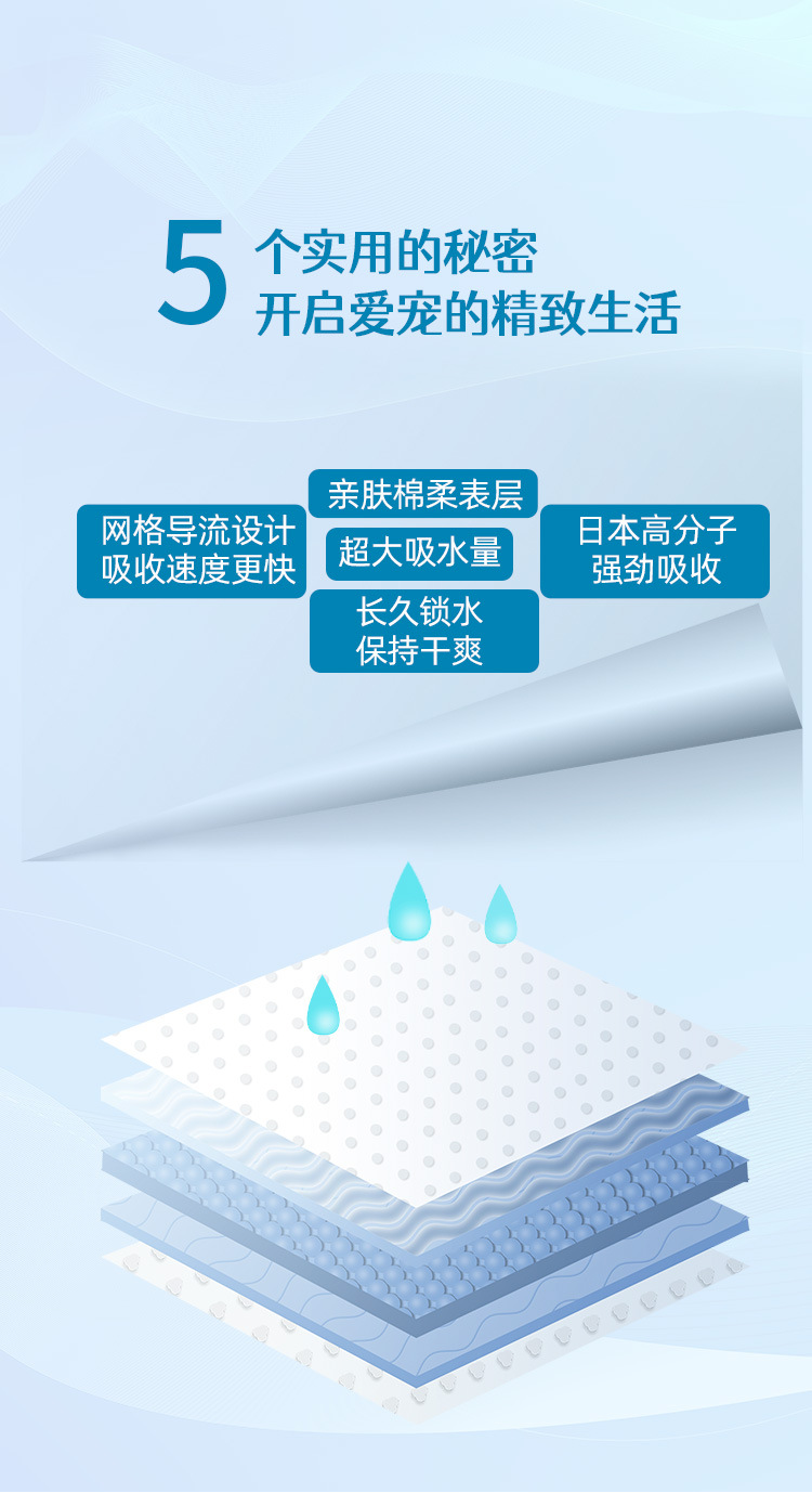 第十套宠物尿垫详情页_06.jpg