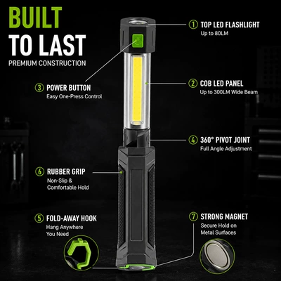 Light Strong Light Magnetic Auto – İşçi projektorları