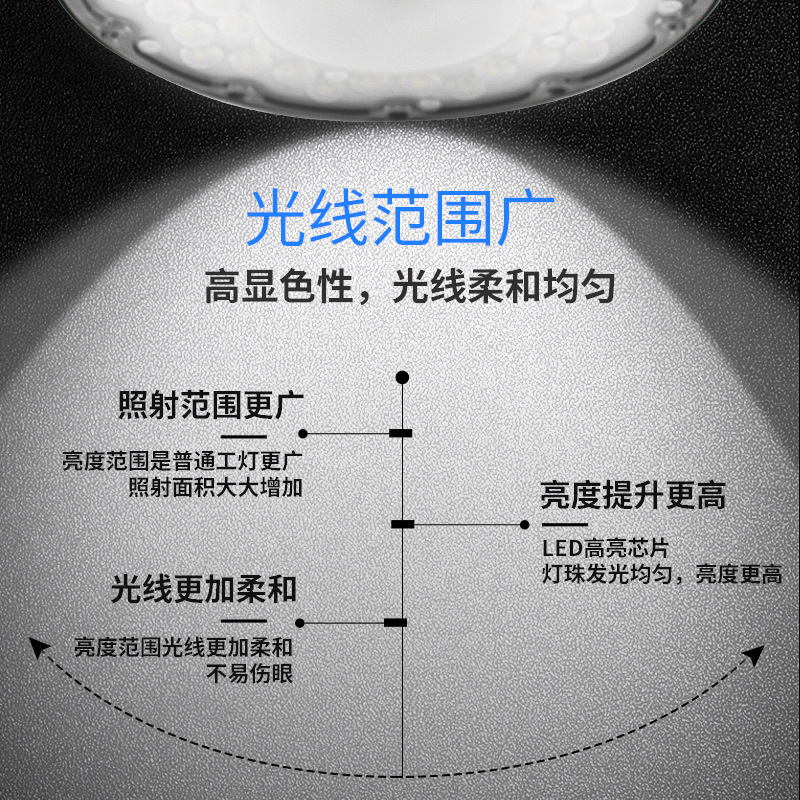 Lámpara de minería LED 300W de alta potencia fábrica taller iluminación lámpara de la sala de baloncesto almacén interior lámpara de minería UFO