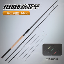 �w�¸�feeder�p������3.6/3.9��һ������120-150�����~���ͺ��U