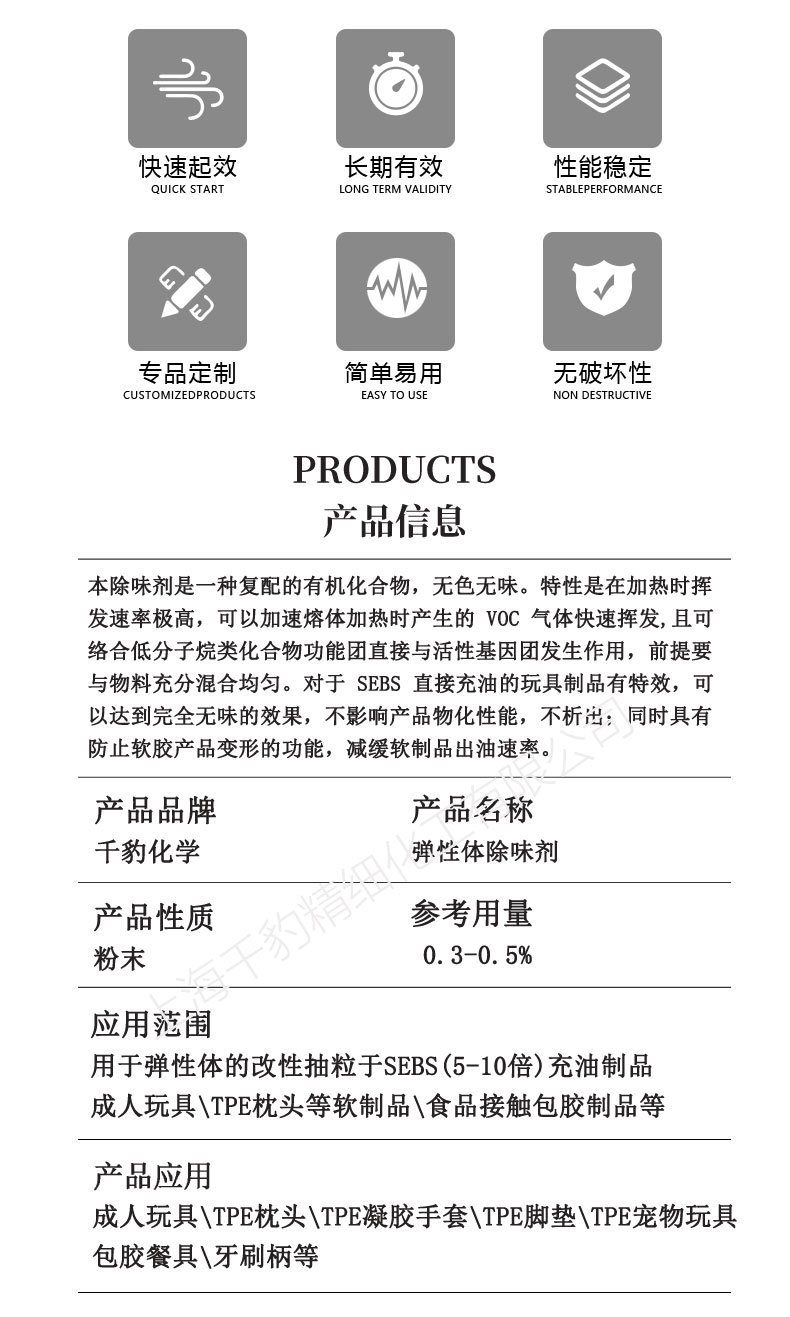 TEP产品详情页_02