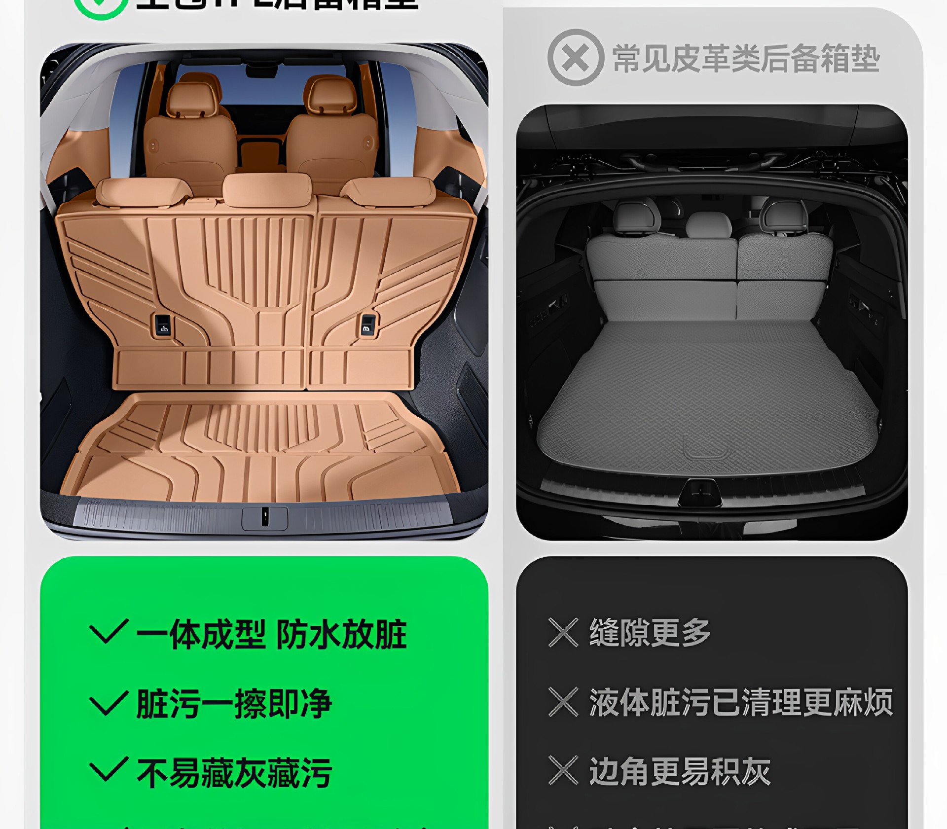 Suitable for Xiaomi Pengcheng N90/N70, TPE26 trunk mat, a comprehensive collection of interior decoration accessories and floor mats