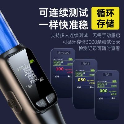 Drunk Driving, Portable Handheld High-Sensitivity – Other Automotive Safety Supplies