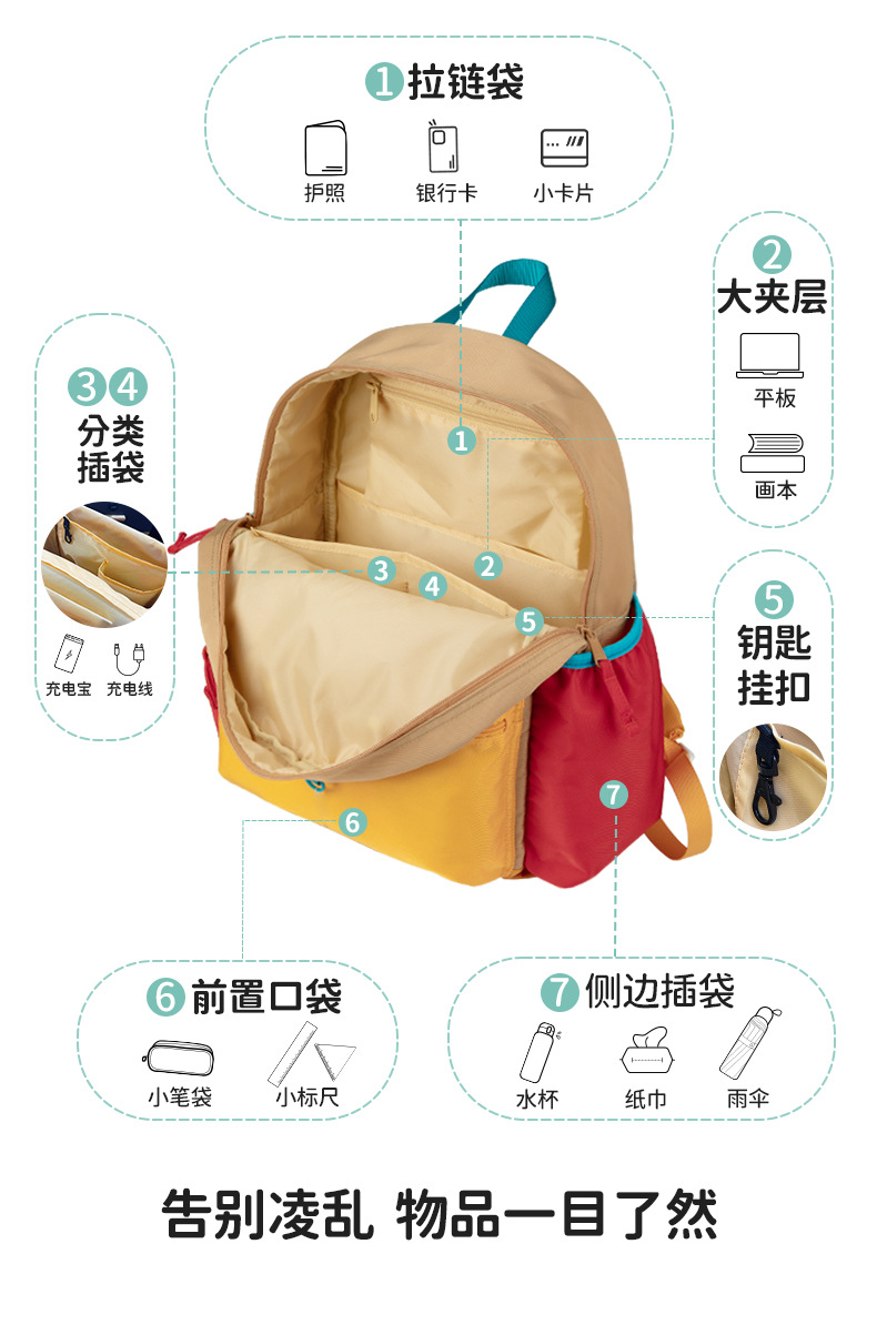 升级双肩包详情页_04.jpg