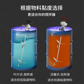 搅拌机;混合设备配件;乳化机