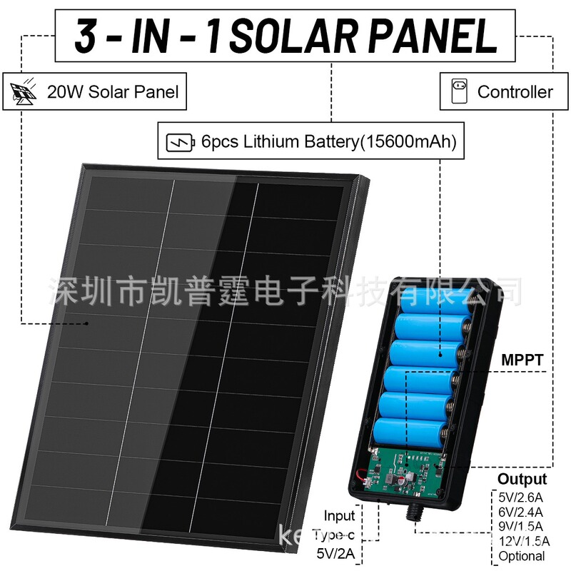 20W solar panel built-in 18650 battery pack solar panel charger 12v output 20W solar panel built-in 18650 battery pack solar panel charger 12v output