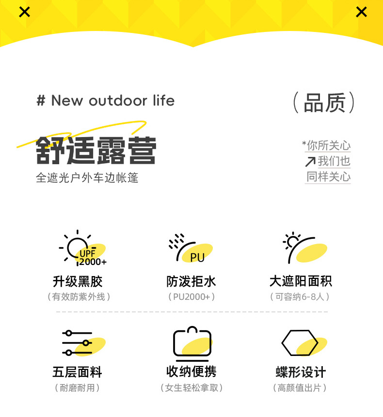 Car Side Canopy Sunshade Outdoor Camping Sunshade Canopy Car Side Canopy Black Rubber Sunscreen Rainproof Canopy