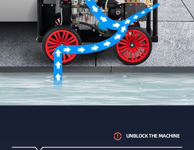 Diesel gasoline dredging machine cleaning machine high pressure car washing machine new high pressure cleaning pipeline dredging machine sewage complete set