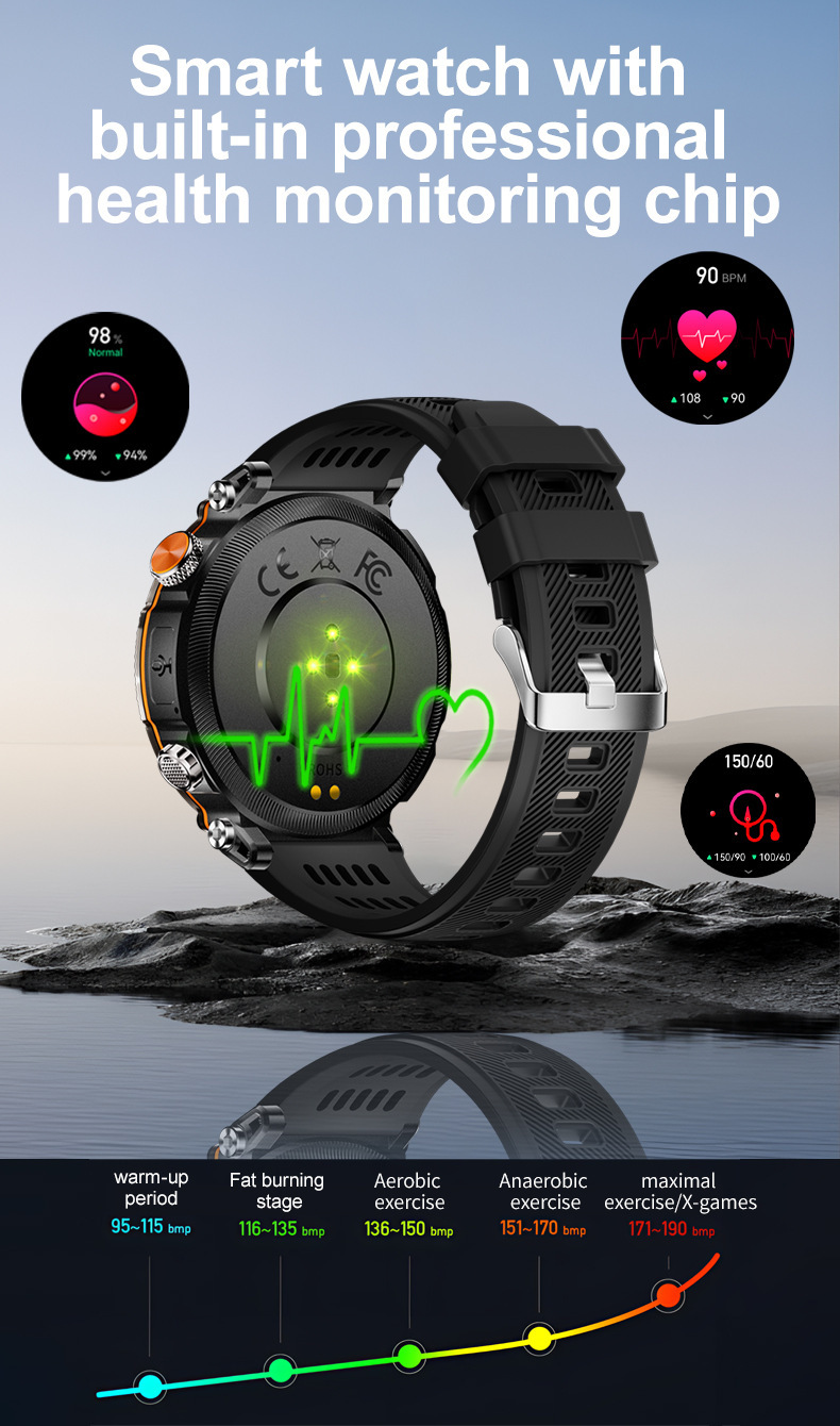 Smartwatch nuovo prodotto per sport all'aria aperta, impermeabile, chiamate Bluetooth, ampio schermo da 1,7", indicatore di frequenza cardiaca e saturazione di ossigeno nel sangue, luce LED._voghion.com