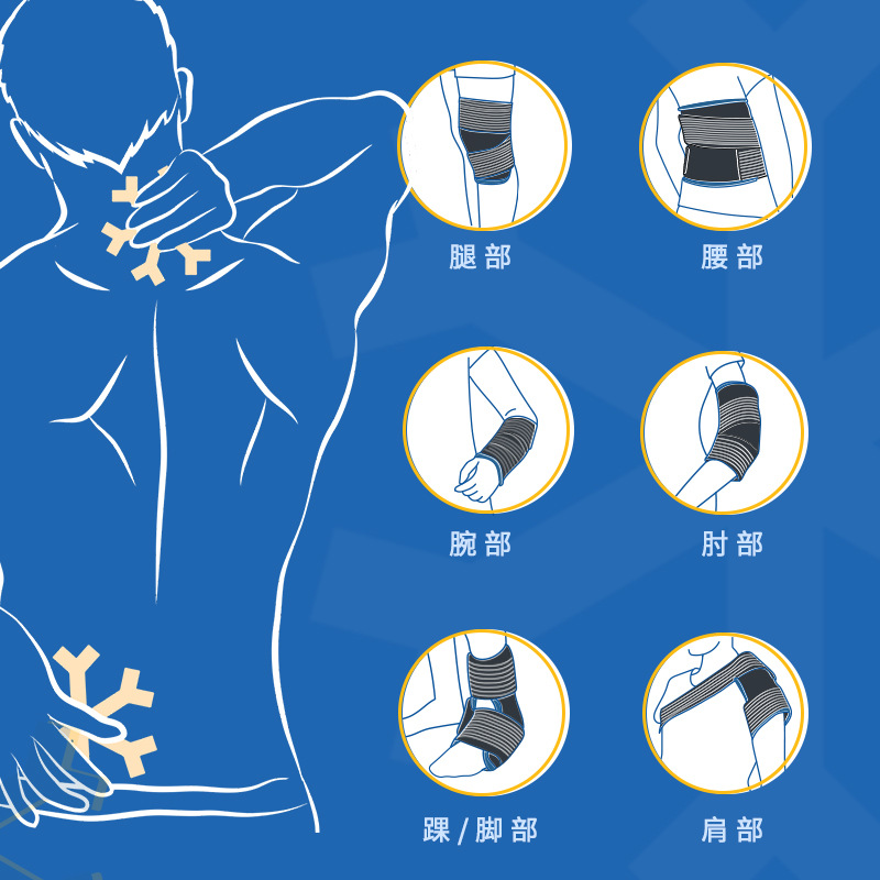 四川厂家直供OEM 术后运动关节降温可绑可重复通用加压冰袋
