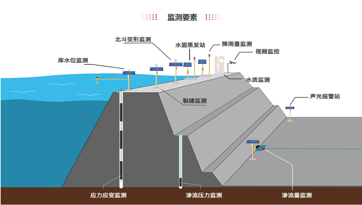 坝工界动态：探寻现代水利建设的坚实步伐
