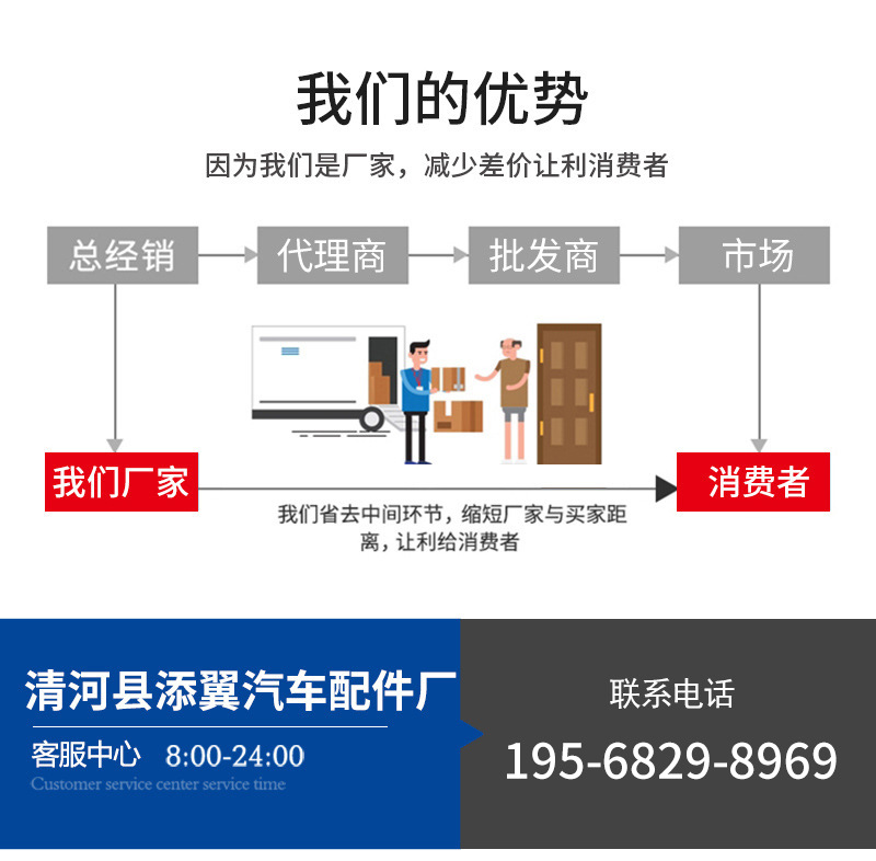 O1CN01blGoPE1tIArWx8Ivg_!!2214