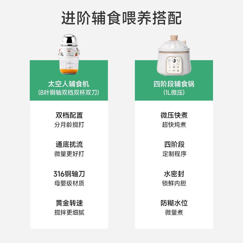 [걱정없는 매칭 2.0] 4단 냄비 + 8엽 스틸샤프트 더블컵
