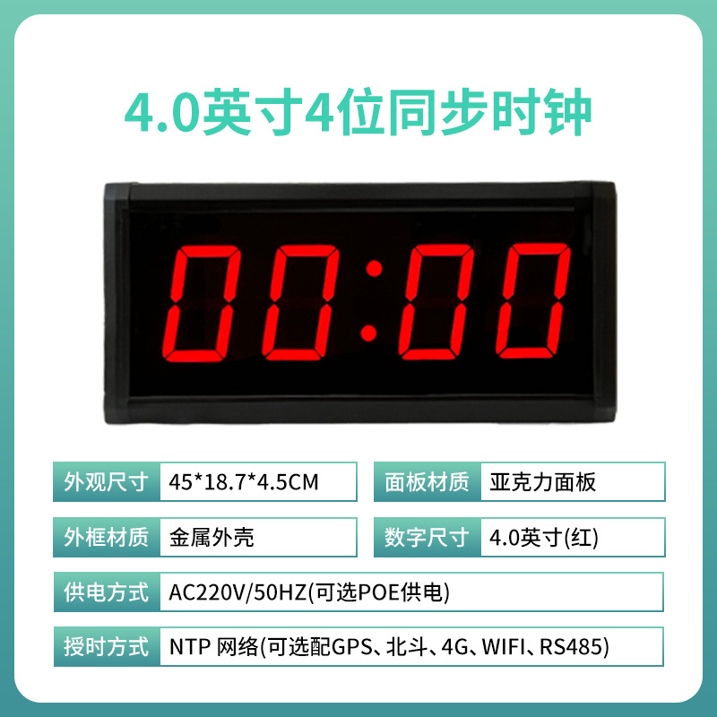4인치 4비트
