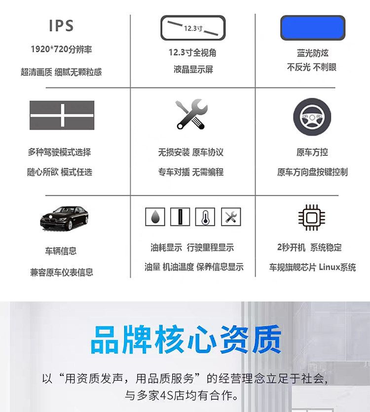 Suitable for Bmw 3 Series-7 Series/X3-X6 Lcd Dashboard, Linux System Plug-And-Play