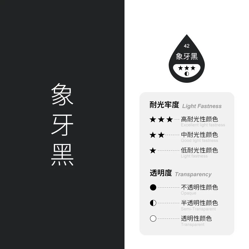 蒙玛特 Pigment art water-soluble oil paint painting odorless