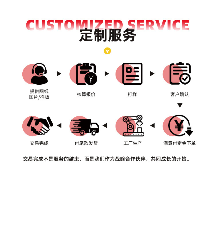 幸运大抽奖转盘