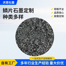 石墨;脱模剂;其他非金属