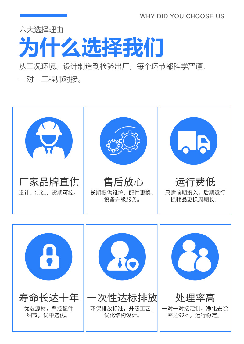 2023-玻璃钢喷淋塔B_03.jpg