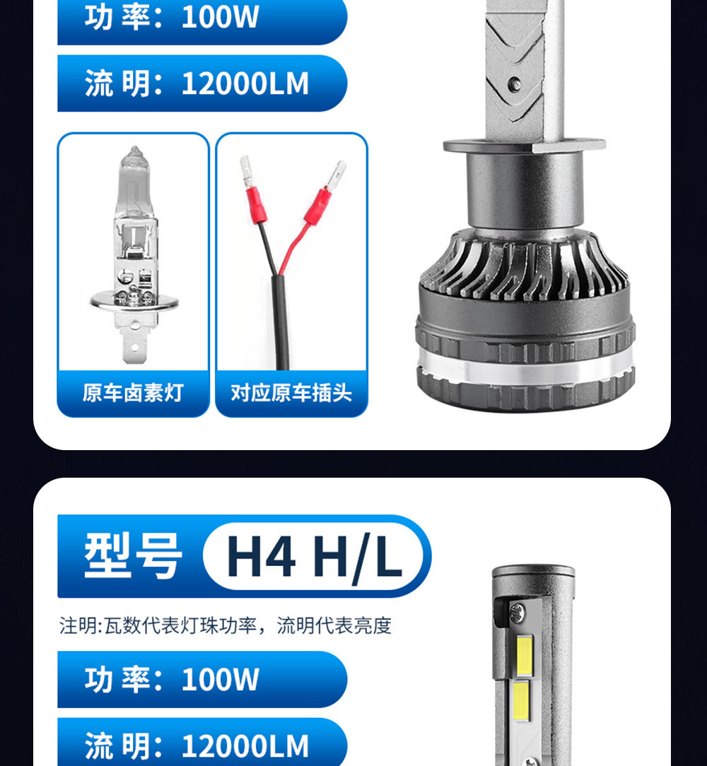 Kia K2, K3, K4, K5, Sportage, Forte, KX3, Stonic, KX5, Cerato LED high and low beam front headlight bulbs