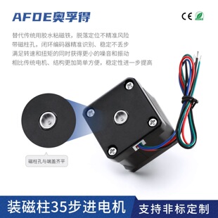 ���Sֱ�I �b���������F35���M늙C1.8�� ���ʽ���M�R�_35늙C