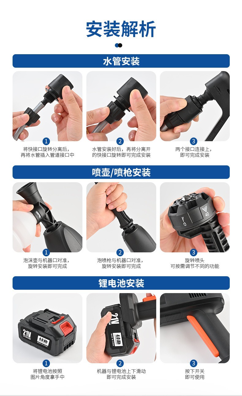 Household High-Pressure Car Washing Tool, Water Gun, Lithium Battery Portable Cleaning Machine, Spray Gun, High-Power Wireless Car Washing Machine Wholesale