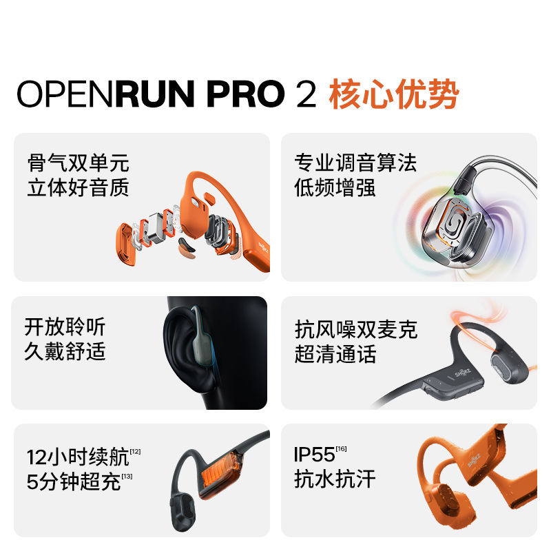 ShaoYin (SHOKZ) OpenRun Pro2 S820 骨伝導 Bluetooth ヘッドセット オープンイヤーヘッドフォン|undefined