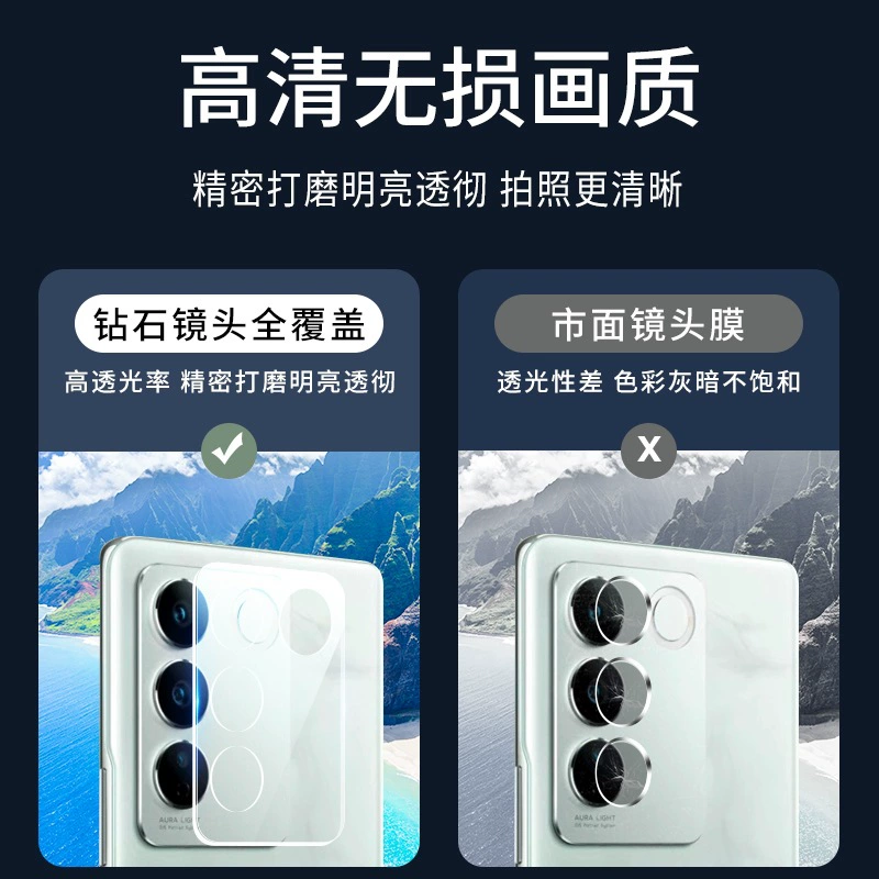 Линза совместимая Xiaomi, стеклянная защитная CCTV камера, 3D