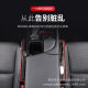 Car Gap Storage Box Car Interior Decoration Daquan Practical Car Goods Car Seat Gap Storage Box
