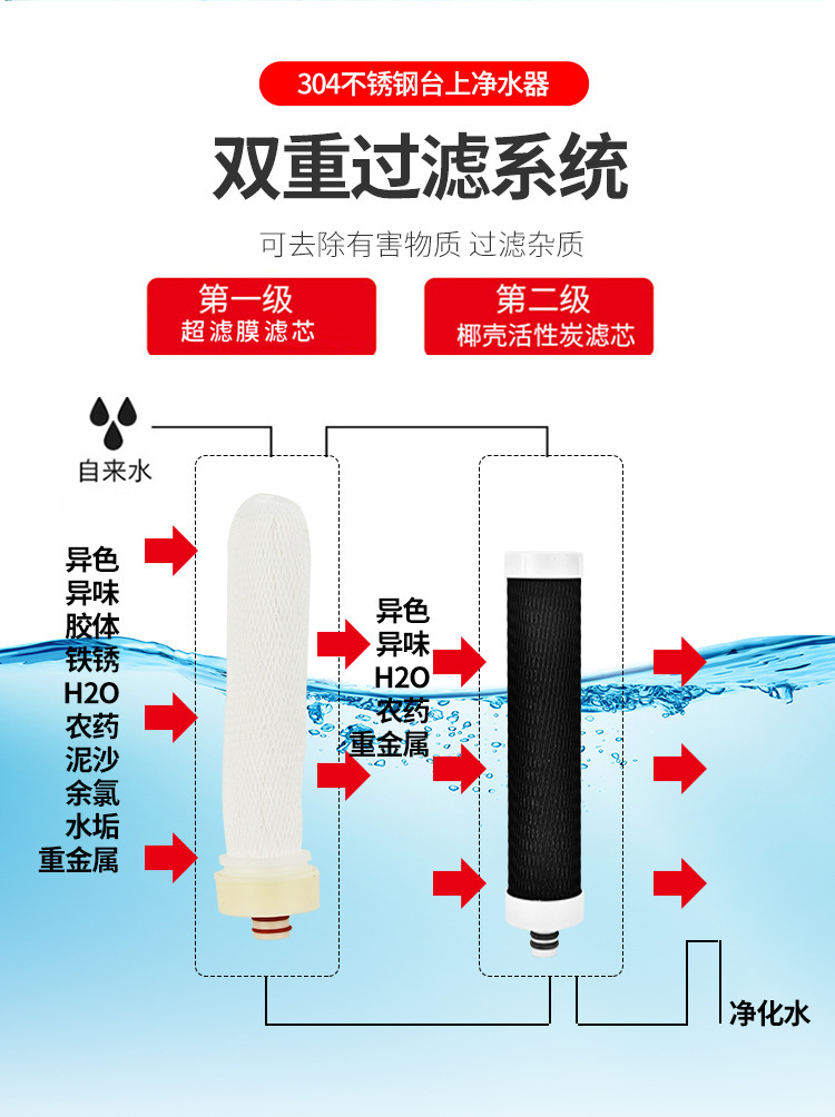 O1CN01kfMato25BYn10EHkK_!!1044697488-0-cib.jpg?__r__=1744877188221