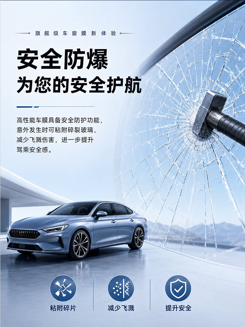 Car film, full-car high-insulation film, car window film, privacy protection, explosion-proof, sun protection, full-car film, front windshield film, glass film
