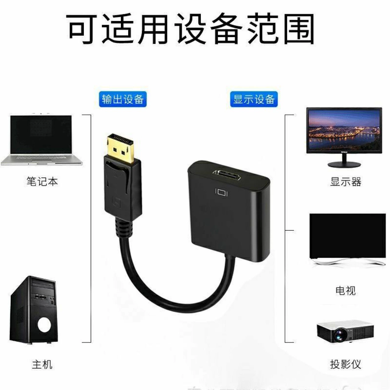 DP к HDMI материнский конвертер minidp к HDMI ротор ноутбука дисплей кабель