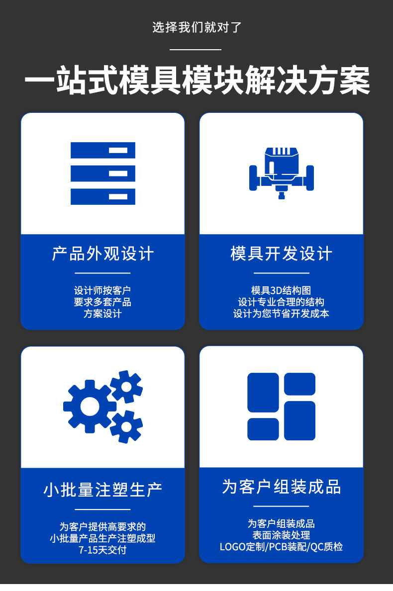 Injection Molding of Reinforced Nylon Parts and Flange Products, Customized Production of Various Types and Styles, Mold Injection Processing