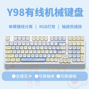 98�I���ƻ��Cе�I�P��ģ�о�RGB�S������Ů���o���Α��k�����O