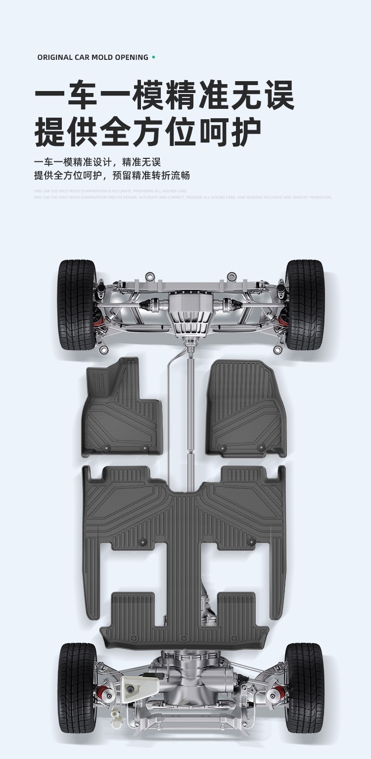 Suitable for 26 Models of Xpeng Gx Cars, Tpe Floor Mats, Fully Environmentally Friendly Trunk Mats, Seat Back Cushions