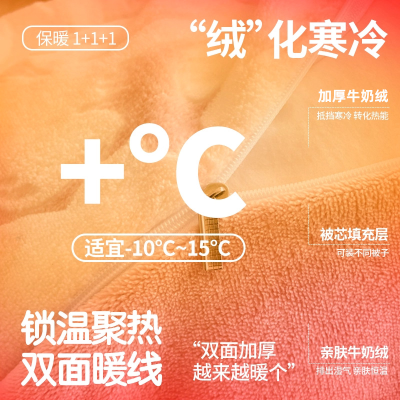 Leche de invierno cama de cuatro piezas set2025 nuevo invierno premium sensación de engrosamiento flange sábanas de coral cubierta