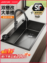 �F؛ϴ����304���P䓏N��ˮ�ۼ����p�۸Ćβ�ϴ��ۼӺ���Ҧϴ��