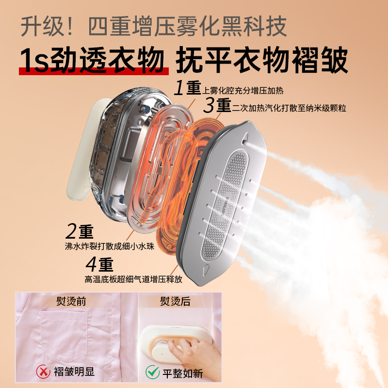 フィリップス衣類アイロン機はスペースを占有しない新しい家庭用小型ハンドヘルドピーチスチームパック0850アイロン機スチームアイロン|undefined