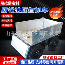 �r�ð��\�m�ö����Һ����ж����܇���@ˮ�����݆ʽ���\܇�\ݔ܇