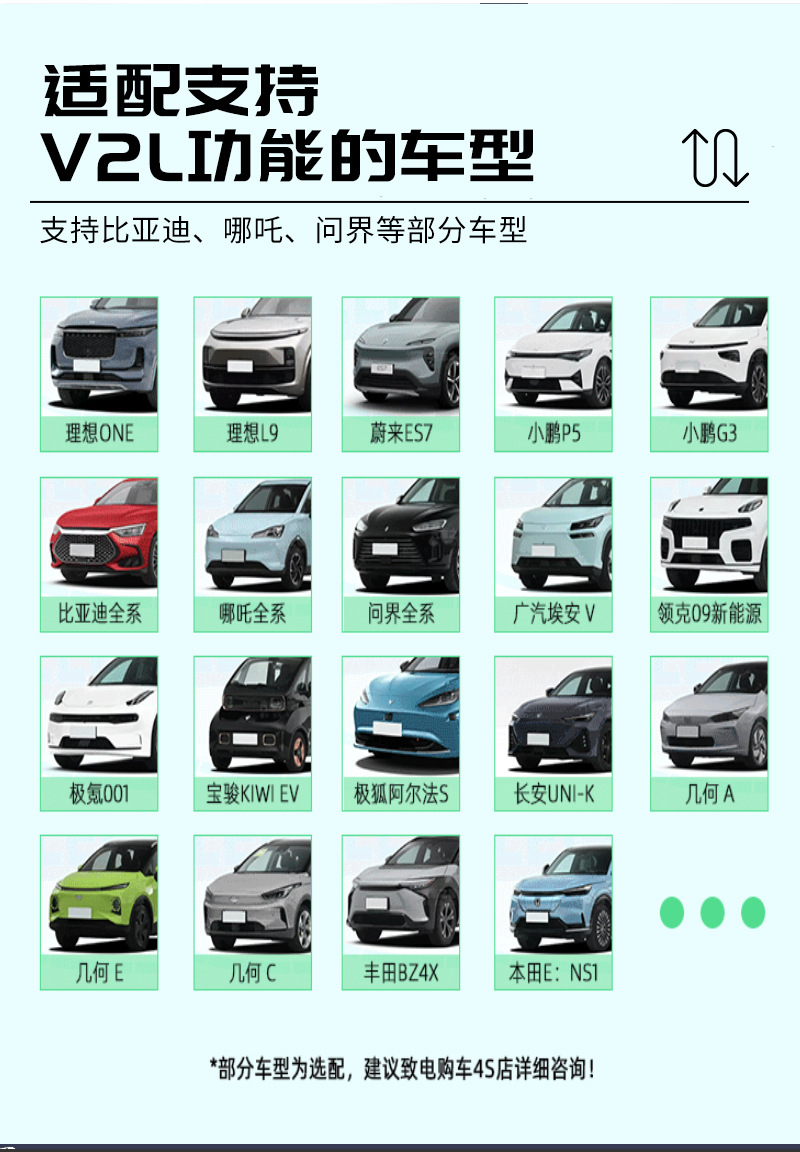 Experts Choose Charging Stations for New Energy Vehicles, V2L Conversion Plugs for External Power Discharge, and Electric Vehicle Sockets