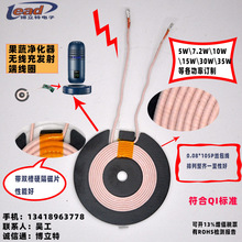 ������ϴ���o���侀Ȧ �l�侀Ȧ���վ�Ȧ��늾�Ȧ ������������Ȧ