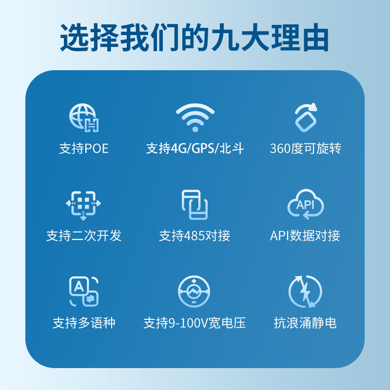 Passenger bus on-board passenger counter, car intelligent AI video binocular system for passenger counting