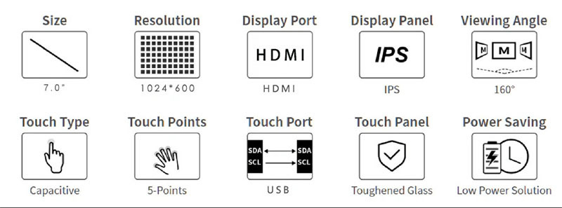 High definition display