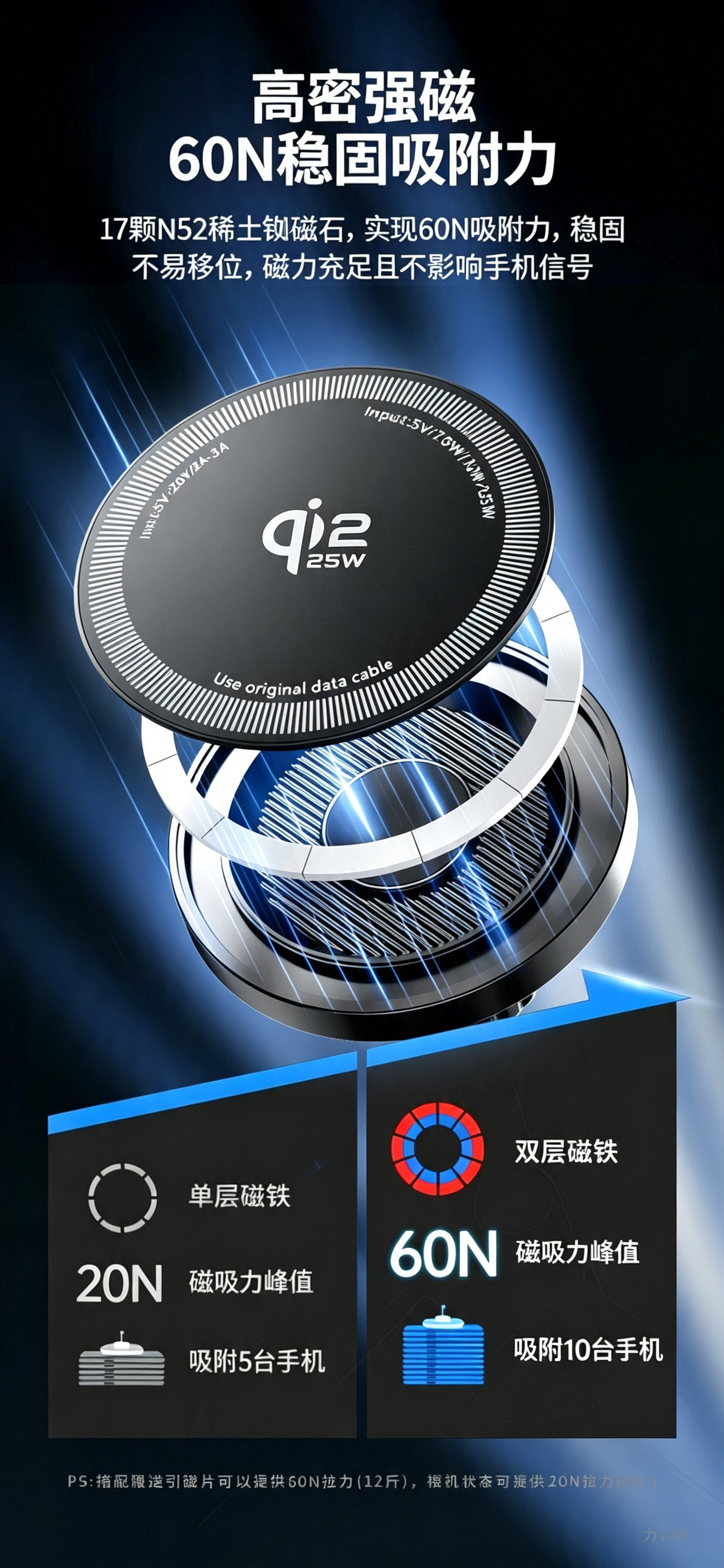 New energy vehicle magnetic 25W wireless charging phone holder suitable for Tesla phone holder card screen