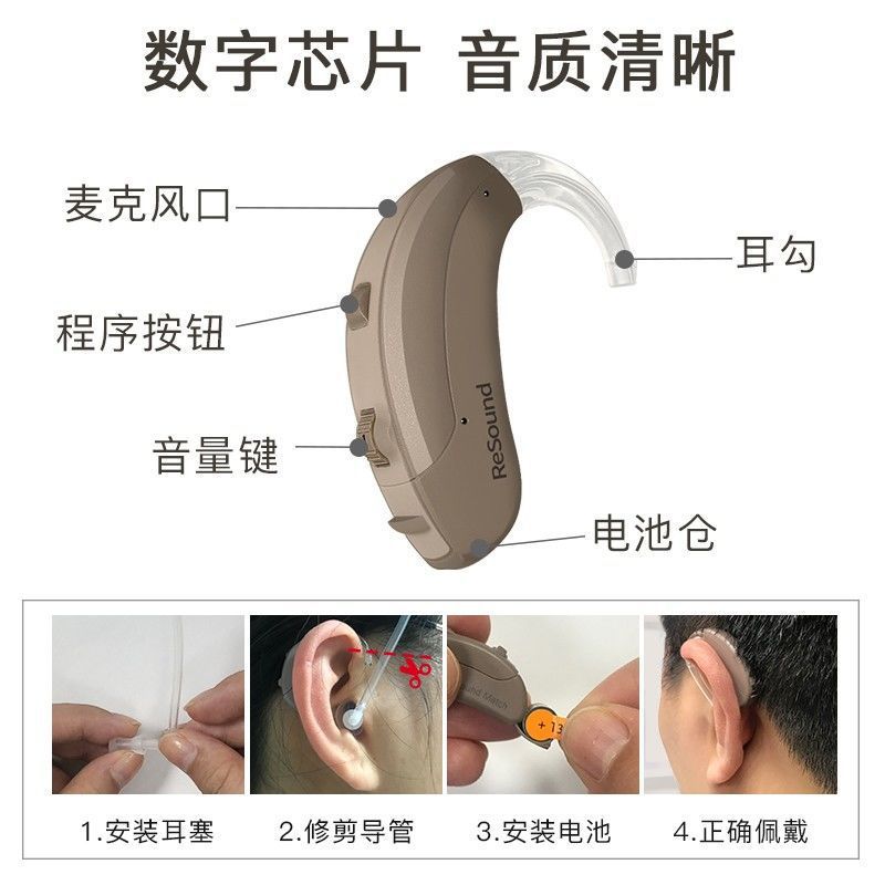 audífonos RISONDA audífonos para personas mayores audífonos sordos pesados de alta potencia de mejora de la llave inteligente KE298
