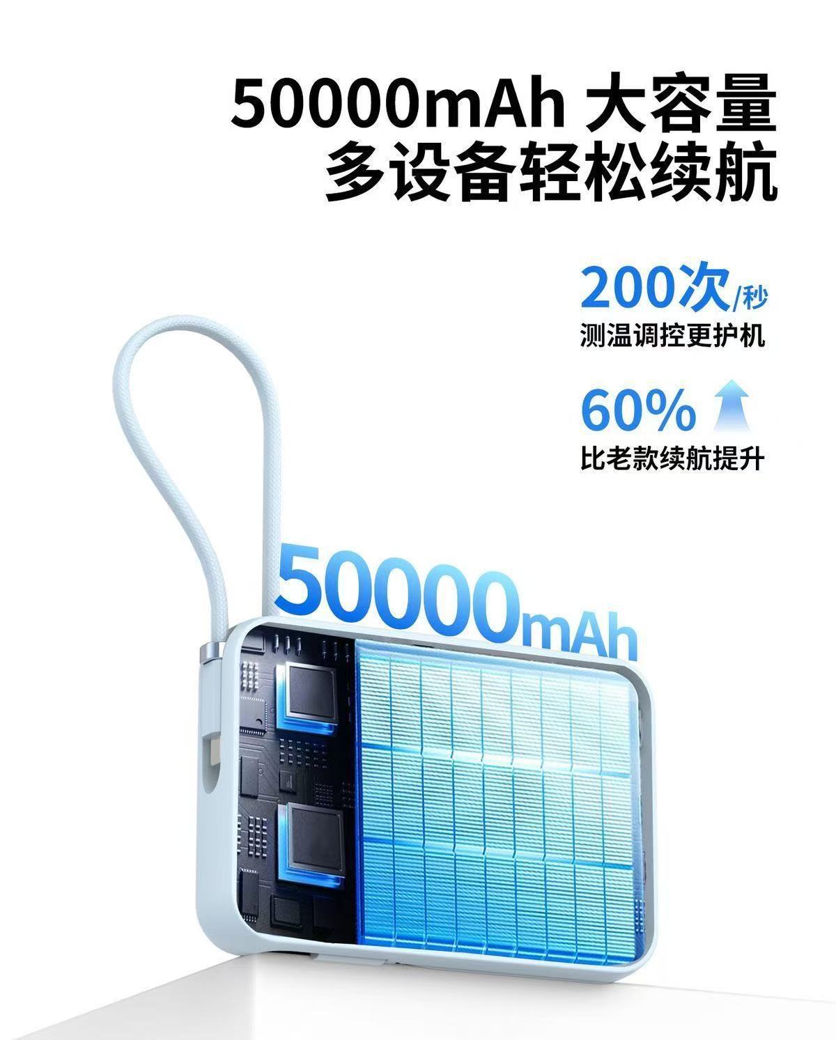 Cross-Border 100W Super Fast Charging 50000mAh Power Bank - High-Capacity Built-in Cable Compact Portable Mobile Power Supply