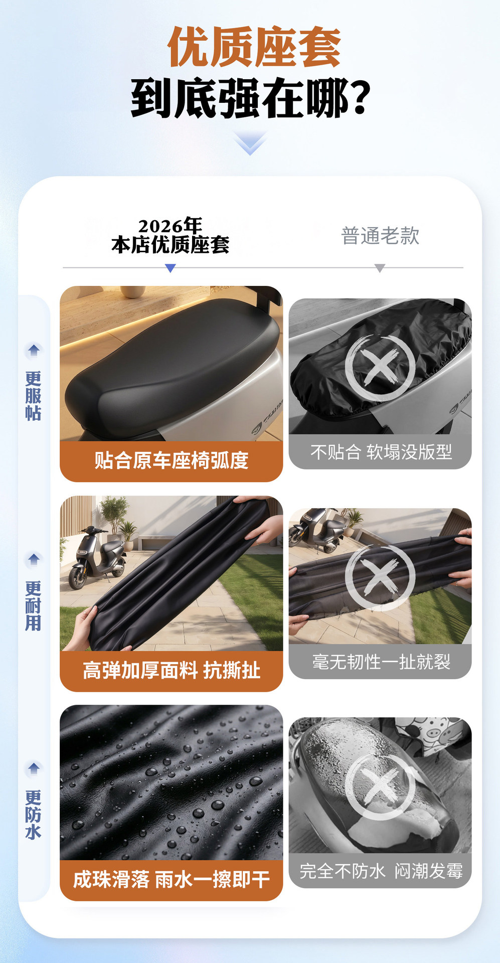 Electric Vehicle Seat Cover, Waterproof and Sun-Proof Seat Cushion for Electric Bikes, Universal for Yadea, Aima, and Tailg