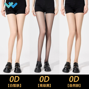 �z�mODŮ�����ļ������z�ʹ��Ըк��wɫ�Bѝ�m������ײ����d�z�m