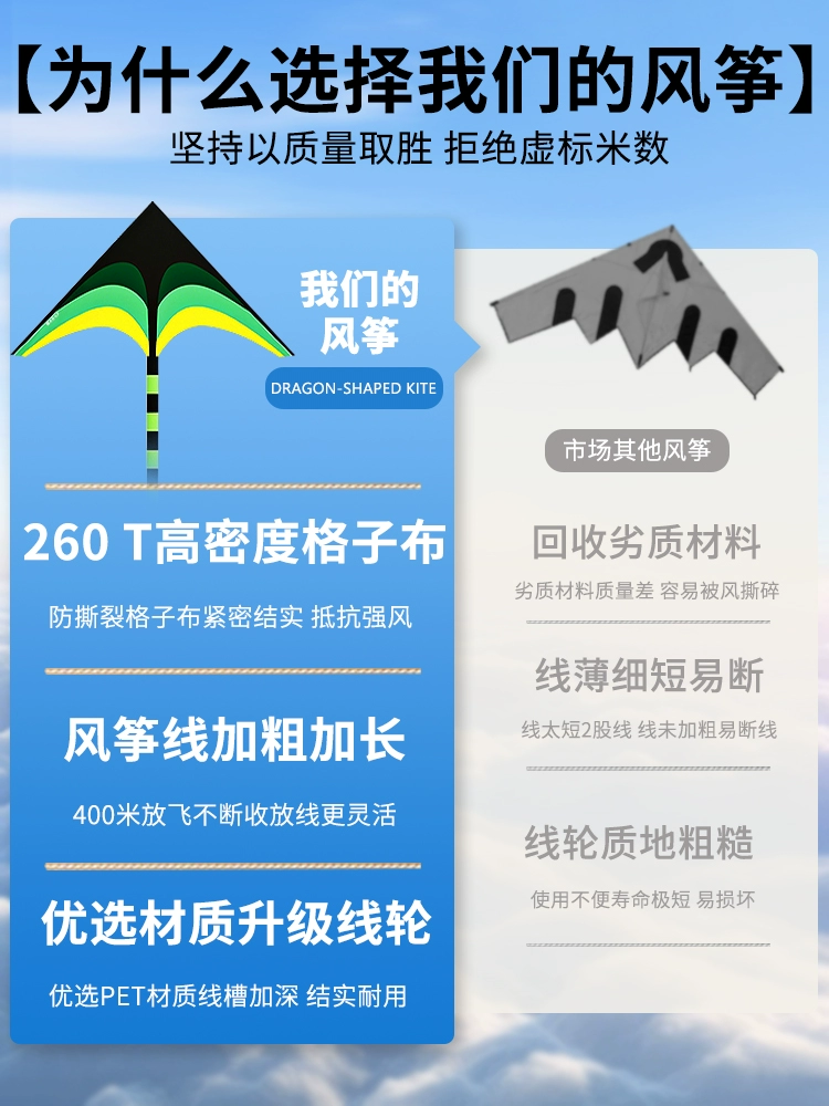 Weifang Jilin Grassland kite Breeze Легко летит взрослыми и детьми Интернет-знаменитость Большой 2025 новая доска-к Kite Bamboo