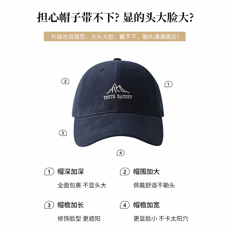 La parte superior profunda amplia la gorra muestra la cara pequeña gorra de béisbol de primavera 2025 personalidad muestra la cara pequeña gorra de sombra al aire libre